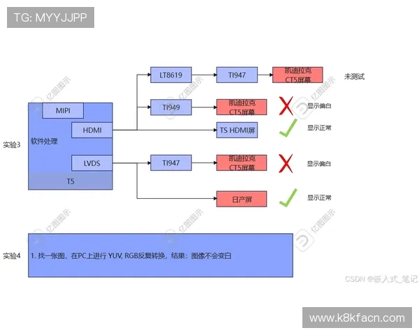 凯发体育备用平台下载安装过程中常见问题及解决方案详尽解析 凯发体育备用平台下载安装过程中常见问题及解决方案详尽解析