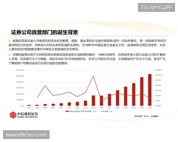 数字型彩票的历史发展与未来趋势深度探讨 数字型彩票的历史发展与未来趋势深度探讨