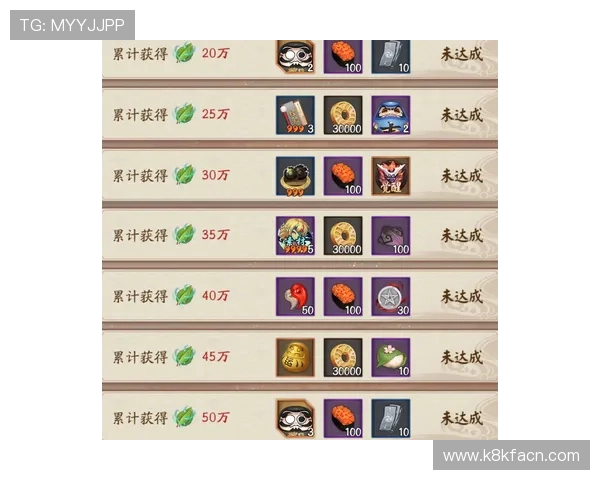 凯发登录首页活动开启全新体验，丰富奖励等你来领取，精彩不断升级