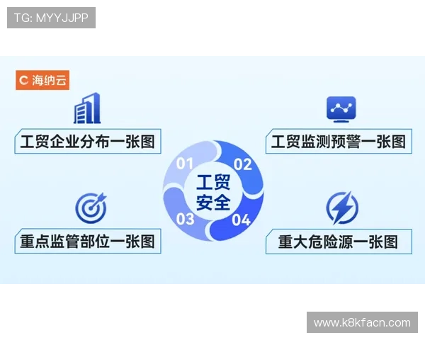 永乐国际凯发安全保障措施详解保障玩家资金与信息安全